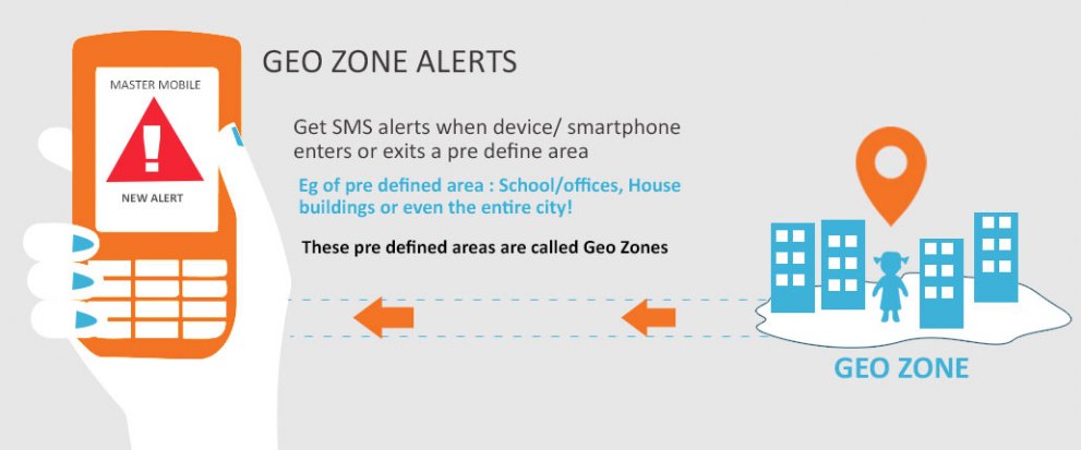 Geo Zone Alert