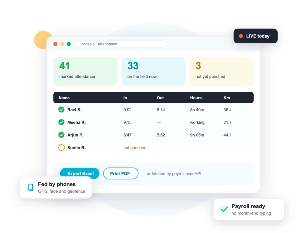Attendance management software dashboard: live punches, working hours and payroll-ready exports - ConnectMyWorld