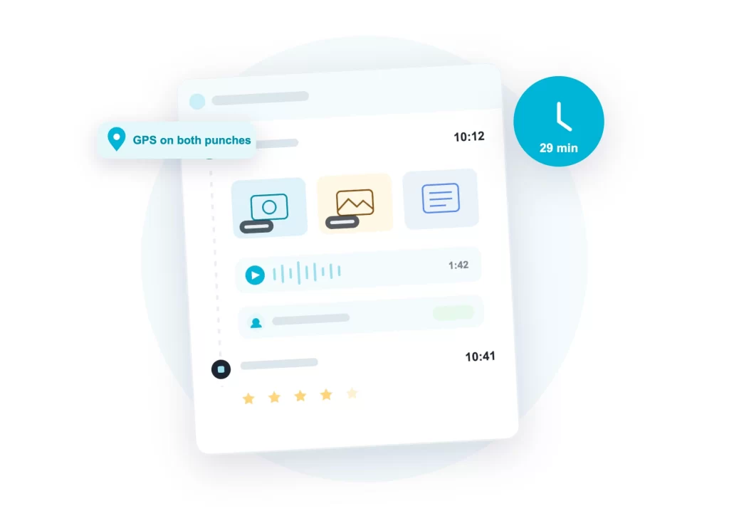 Field CRM visit record with GPS check-in and check-out, tagged photos, audio note and time on site