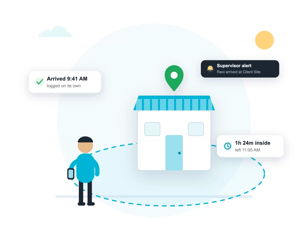 Geofencing attendance: arrival and departure logged automatically at a geofenced client site - ConnectMyWorld