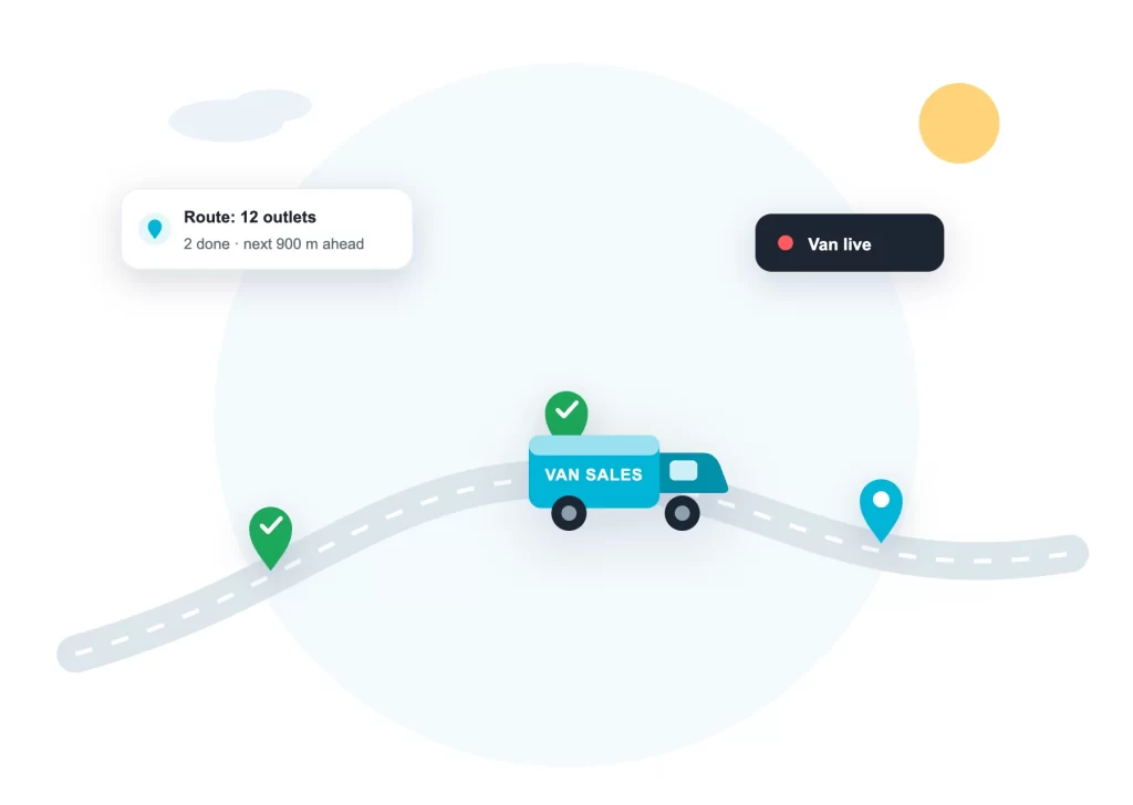 Van sales route on a live map with outlets done and the next stop ahead